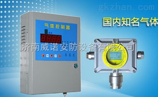 工控中國氣體報(bào)警器產(chǎn)品批發(fā)價(jià)格與供應(yīng)信息詳解